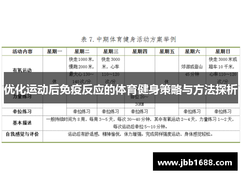 优化运动后免疫反应的体育健身策略与方法探析