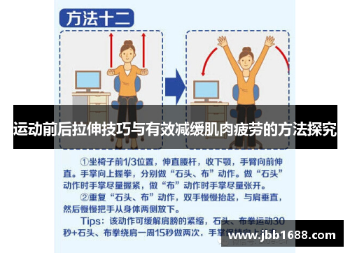 运动前后拉伸技巧与有效减缓肌肉疲劳的方法探究